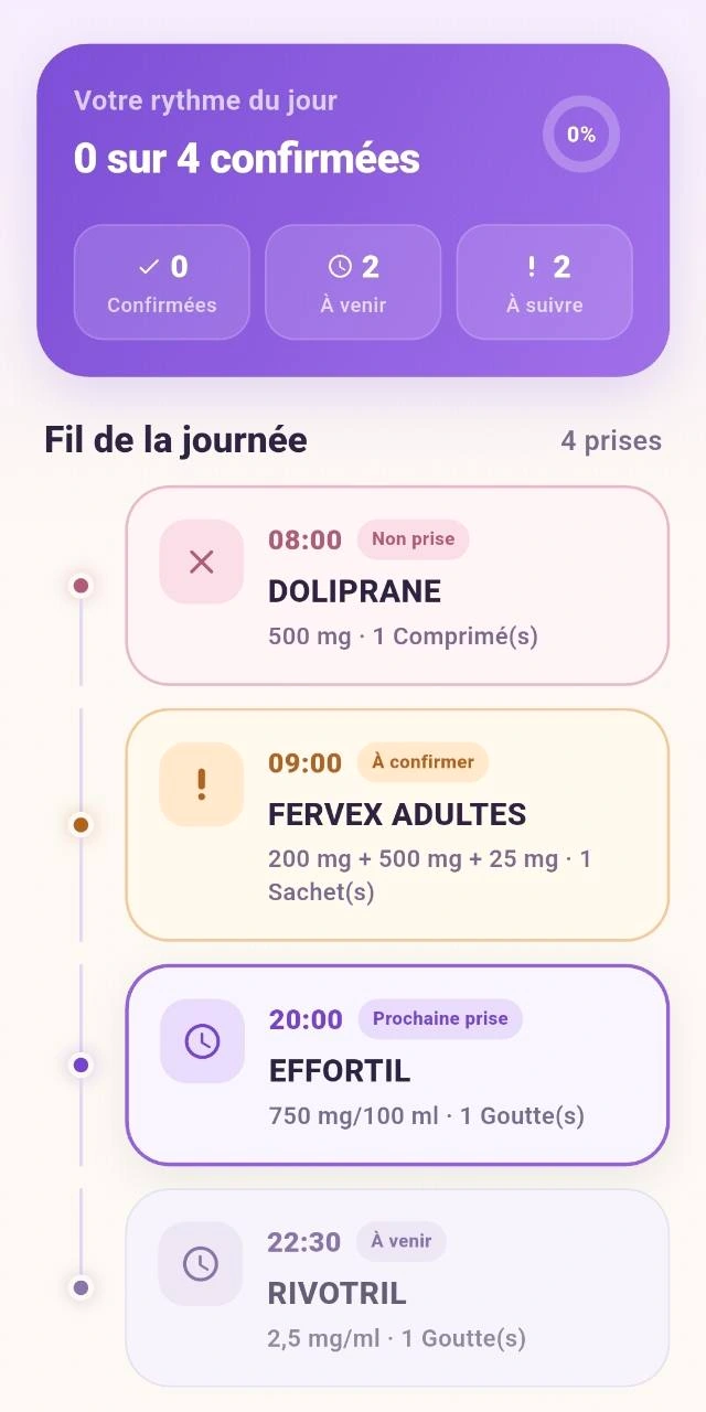 Fil de la journée : zéro prise confirmée, une non prise, une à confirmer et deux à venir